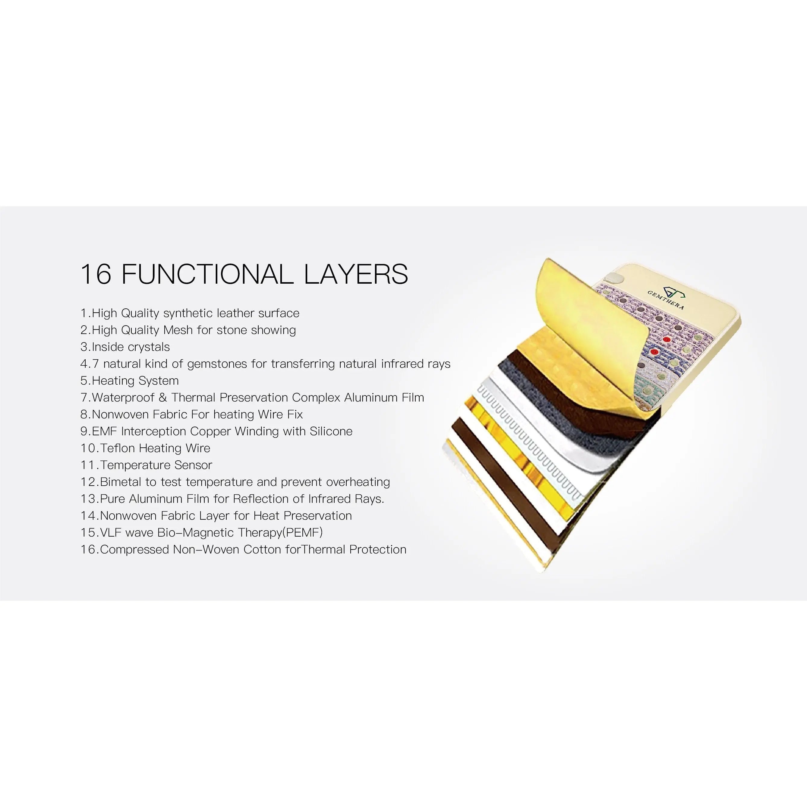 5-in-1 Gemstone PEMF Infrared Heating Mat.-4