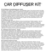 Car Diffuser Kit- Car Wheel - 30mm