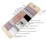 5-in-1 Gemstone PEMF Infrared Heating Mat.-3